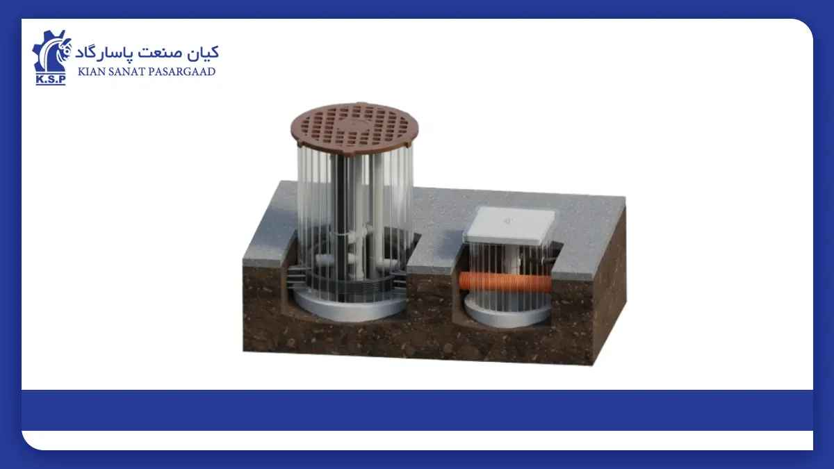 تفاوت منهول و هندهول